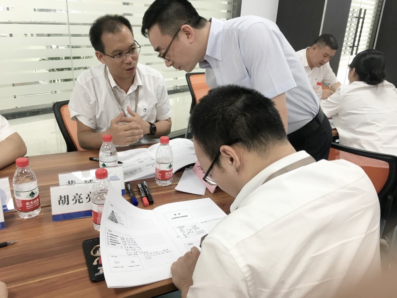 华纬科技-MTP中层管理综合技能全面提升(图2)